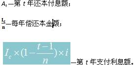 等額還本、利息照付方式