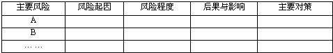 風(fēng)險與對策匯總表