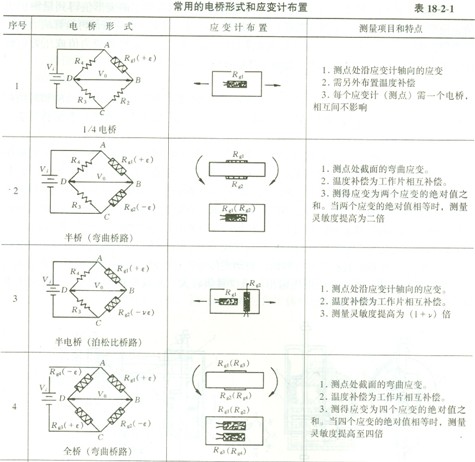 Y(ji)(gu)̎2010֪Rc(din)-葪(yng)׃Ӌ(j)4