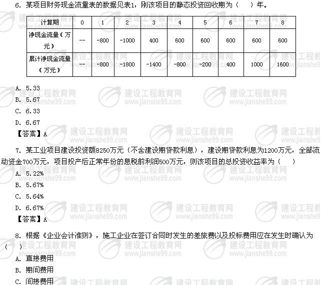 試題