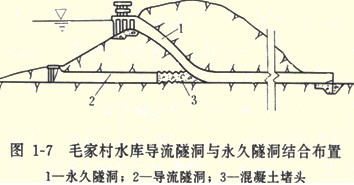 毛家村水庫導(dǎo)流