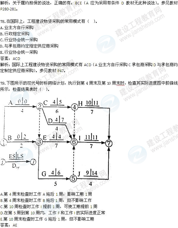 2012一級(jí)建造師《項(xiàng)目管理》試題及答案