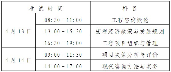 2013年石家莊市咨詢工程師考試報名時間為12月28日-1月18日