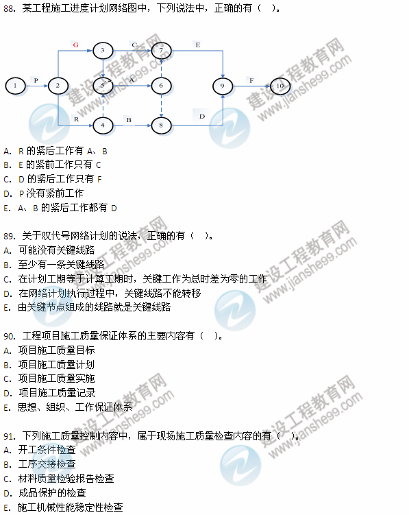 2012年6月二級建造師《建設(shè)工程施工管理》試題（88-91）