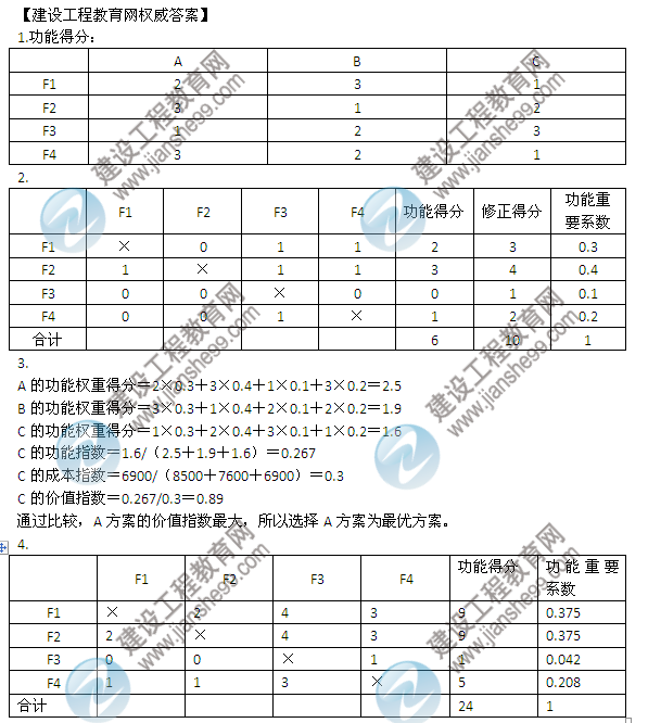 2013年造價(jià)工程師《案例分析》第2題試題及答案解析