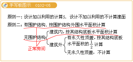 2012年造價工程師考試《技術(shù)與計量（建筑）》試題單選題第49題