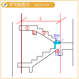 2012年造價(jià)工程師考試《技術(shù)與計(jì)量（建筑）》試題單選題第58題