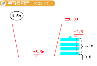 2012年造價(jià)工程師試題