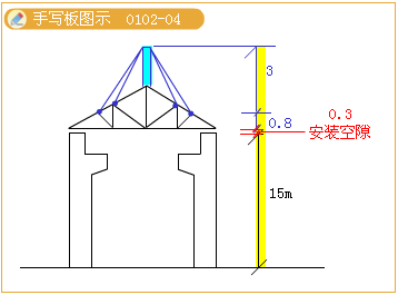 2012年造價工程師考試《技術(shù)與計量（建筑）》試題單選題第35題