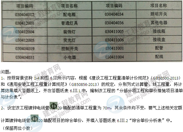 2013年造價工程師《案例分析》試題及答案解析第6題電氣和自動化控制工程