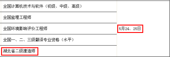 湖北二級建造師考試時間