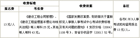 2014年吉林監(jiān)理工程師報名費用