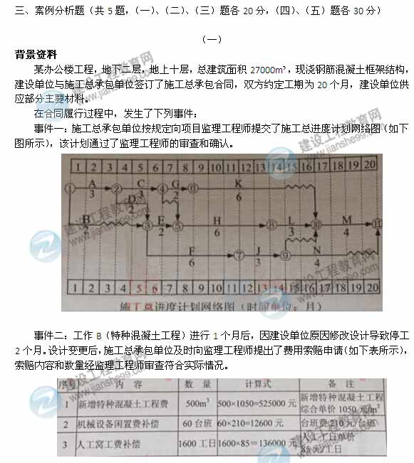 2014年一級建造師建筑工程管理與實(shí)務(wù)案例試題及答案