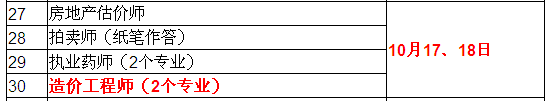 2015年造價工程師考試時間確定為10月17、18日