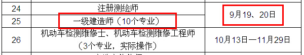 2015年一級(jí)建造師考試時(shí)間確定為9月19、20日