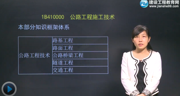 2015一級建造師齊錫晶老師《公路工程管理與實務(wù)》輔導(dǎo)開課