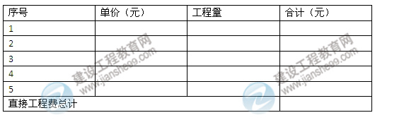 【老師解析】2014年一級建造師《公路》試題及答案解析（案例五）