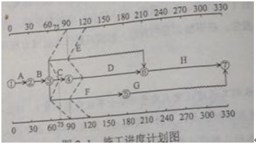 【老師解析】2013年一級建造師《水利》試題及答案解析