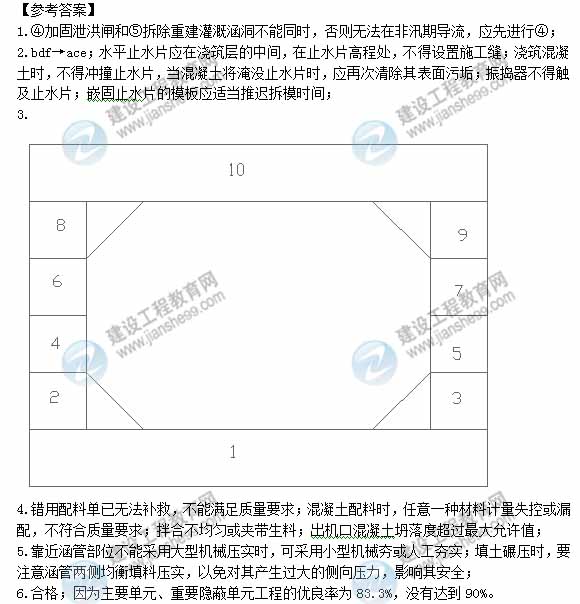 【老師解析】2013年一級建造師《水利》試題及答案解析