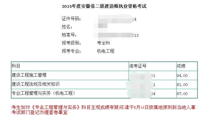 2015年一建查分征文精選：一建、二建均一次高分通過