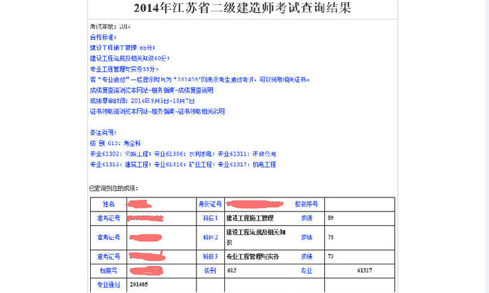 一建考神成長記：一次過4門的經(jīng)驗之談