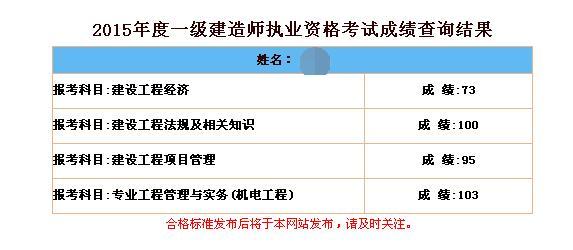 2015年一建查分征文精選：一建、二建均一次高分通過