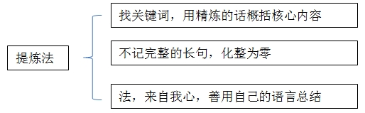 百步穿楊、直擊要害，王竹梅帶您笑傲“法”壇