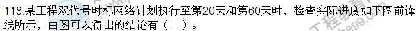 2016監(jiān)理質(zhì)量、投資、進(jìn)度控制試題及答案（106-120）