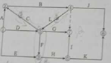 2016監(jiān)理質(zhì)量、投資、進(jìn)度控制試題及答案（106-120）