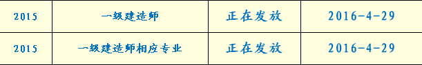 2015年四川成都一級(jí)建造師證書領(lǐng)取4月29日起