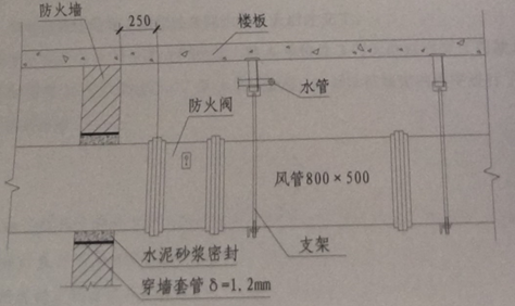 2016一級(jí)建造師《機(jī)電》試題答案及解析案例二