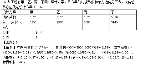 2016造價(jià)工程師《造價(jià)管理》試題及答案(31-35題)