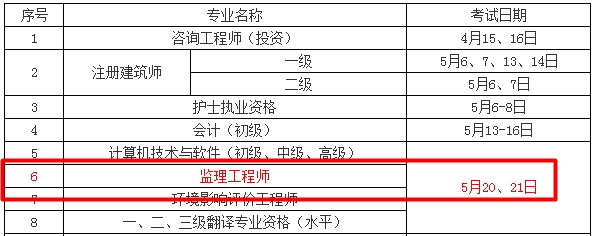 【人社廳公布】2017年監(jiān)理工程師考試時(shí)間為5月20、21日