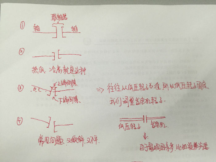 圖解告訴你二建機(jī)電設(shè)備安裝偏差方向的控制 網(wǎng)校老師就是貼心