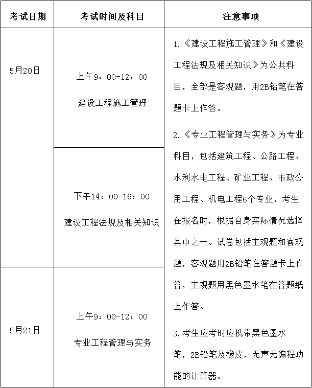 寧夏2017年度二級(jí)建造師執(zhí)業(yè)資格考試工作的通知