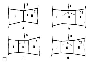 二級(jí)建造師水利實(shí)務(wù)移動(dòng)精講班--導(dǎo)流方法