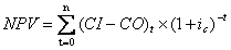 齊錫晶監(jiān)理《投資控制》知識(shí)點(diǎn)：方案經(jīng)濟(jì)評(píng)價(jià)的主要方法（二）