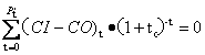 齊錫晶監(jiān)理《投資控制》知識(shí)點(diǎn)：方案經(jīng)濟(jì)評(píng)價(jià)的主要方法（二）