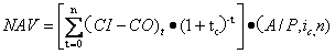 齊錫晶監(jiān)理《投資控制》知識(shí)點(diǎn)：方案經(jīng)濟(jì)評(píng)價(jià)的主要方法（二）