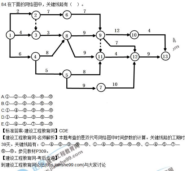 2017年咨詢《組織與管理》試題及答案解析