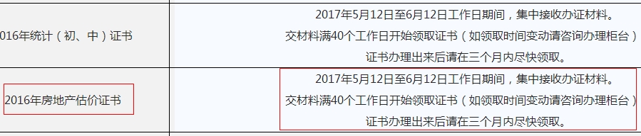 海南省2016年房地產(chǎn)估價師證書領取通知