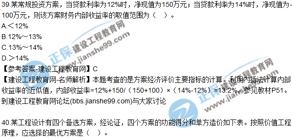 2017年監(jiān)理師質(zhì)量、投資、進(jìn)度控制試題及答案