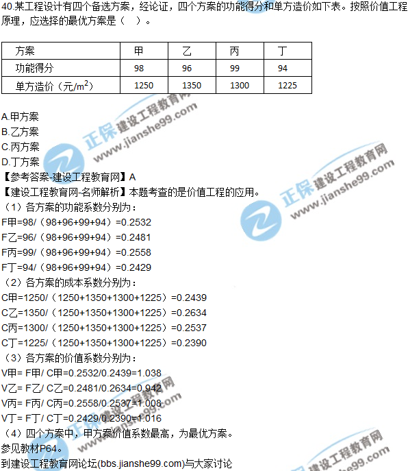 2017年監(jiān)理師質(zhì)量、投資、進度控制試題及答案