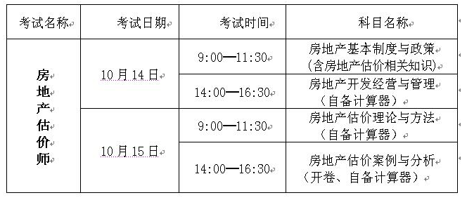 重慶關于2017年度房地產估價師資格考試考務工作的通知