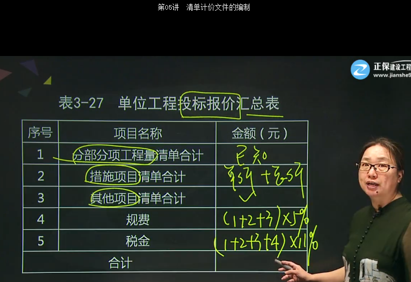 2017年造價(jià)案例分析覆蓋題【試題六】