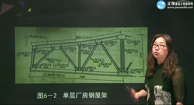 2017年造價(jià)案例分析覆蓋題【試題六】