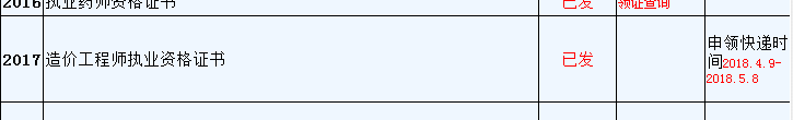 2017年浙江造價工程師證書4月9日開始辦理