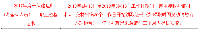 海南一級建造師合格證書領取（2017年）