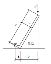 2018一建《建筑工程》模擬題：力偶、力矩的特性（4.19）