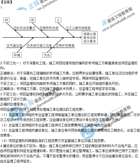 2018年監(jiān)理工程師《案例分析》試題及答案單選（案例二）